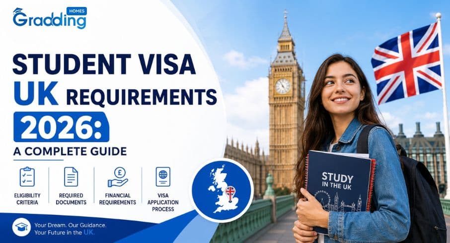 UK Student Visa Requirements 2026 Guide Infographic showing UK student visa requirements 2026 including documents, bank balance, and funds | Graddinghomes.com