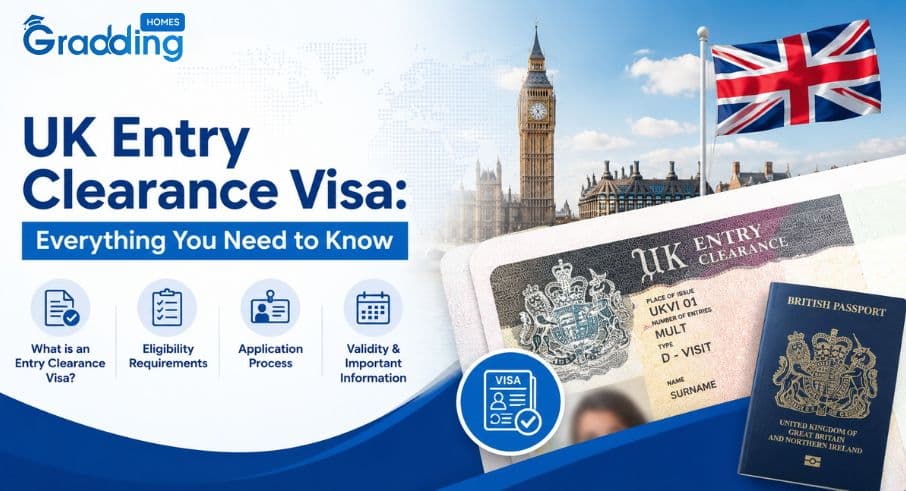 UK Entry Clearance Visa Application Guide Passport and visa application form representing UK Entry Clearance Visa process | Gradding Homes.com