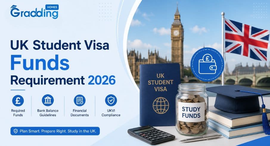 UK Student Visa Funds Requirement 2026 Guide The UK student visa funds requirement for 2026 | GraddingHomes.com