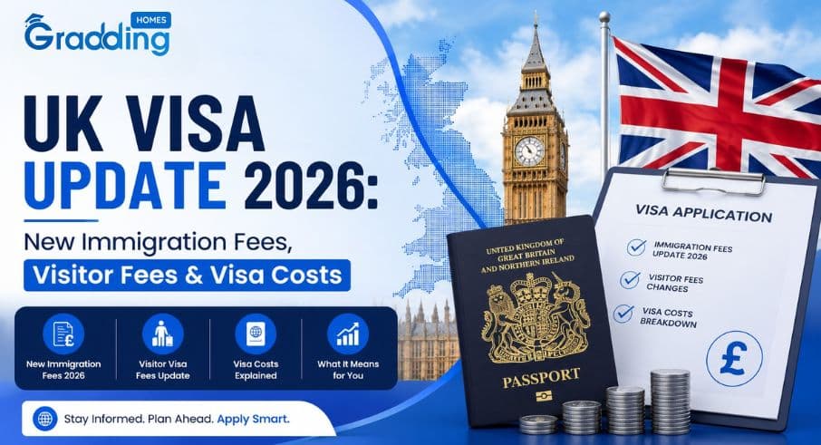 UK Visa Update 2026 Immigration Fees UK visa update 2026 showing rising immigration and student visa fees | GraddingHomes. Com